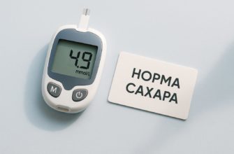 Норма сахара в крови — глюкометр